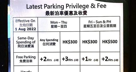 K11 Musea免費泊車優惠2022年5月(已完） .